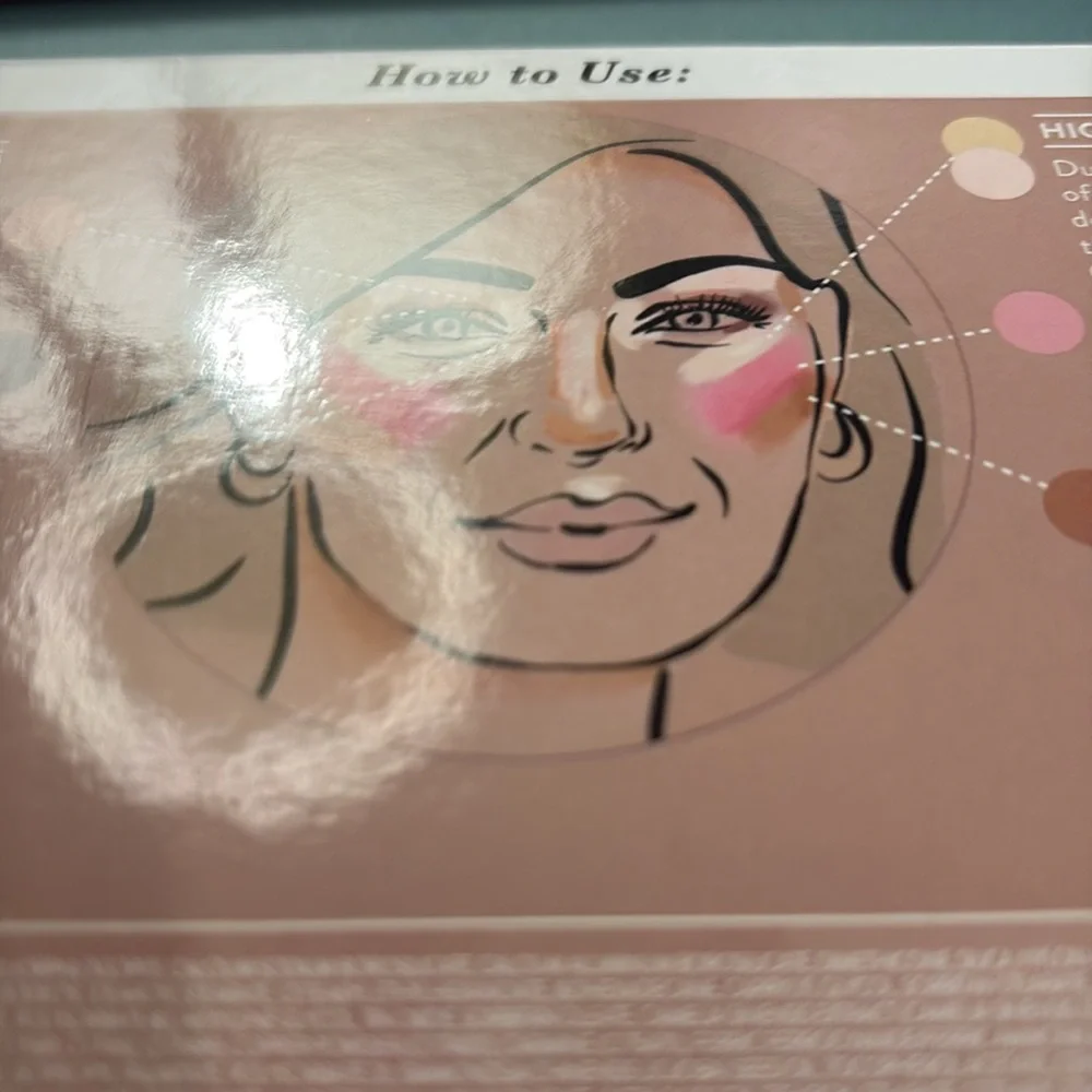 Laura Geller The Best of The Best Naked Full Face Basics Palette - Pink